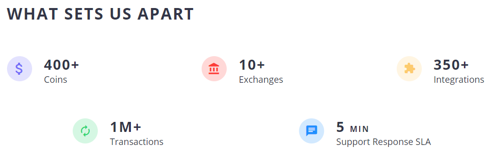 what sets coinswitch apart?
