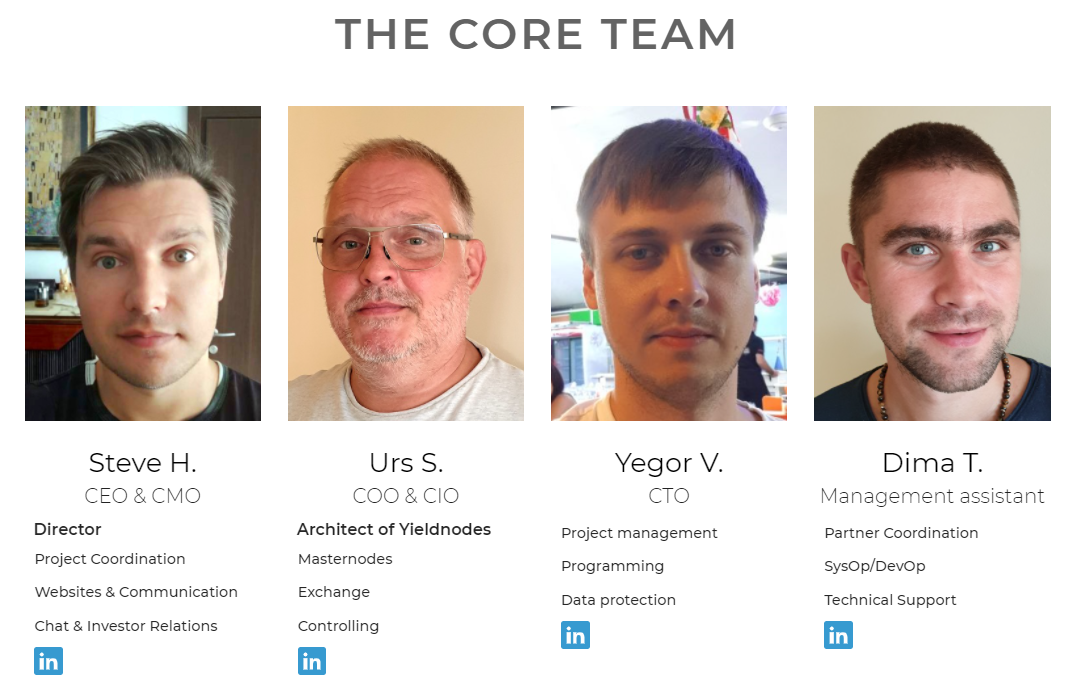 These are the founders of yieldnodes
