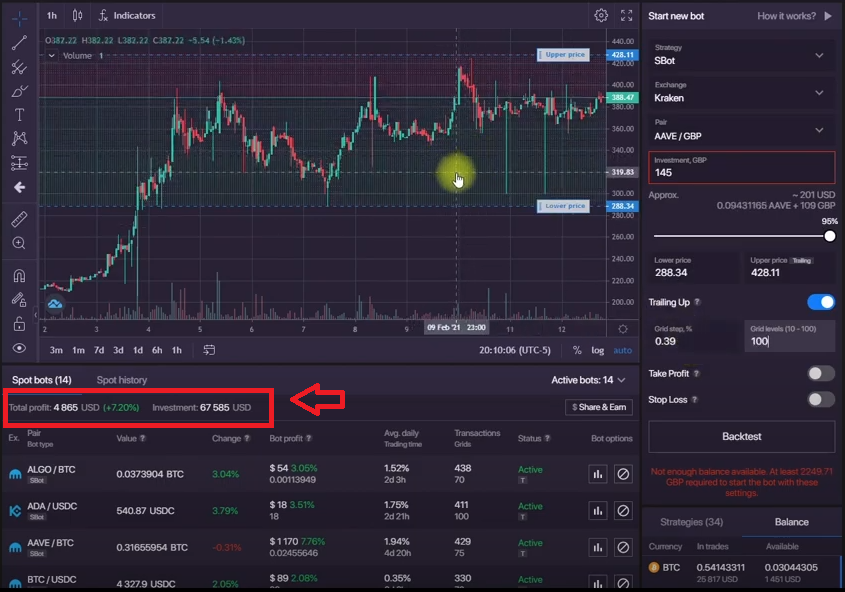 bitsgap first months results