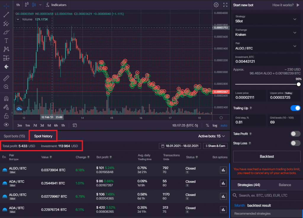 bitsgap spot history profit results
