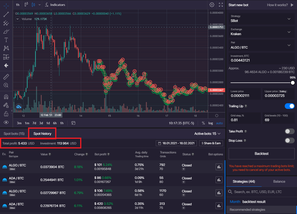 bitsgap spot history profit results
