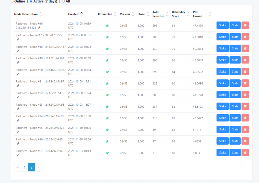 final presearch node setup