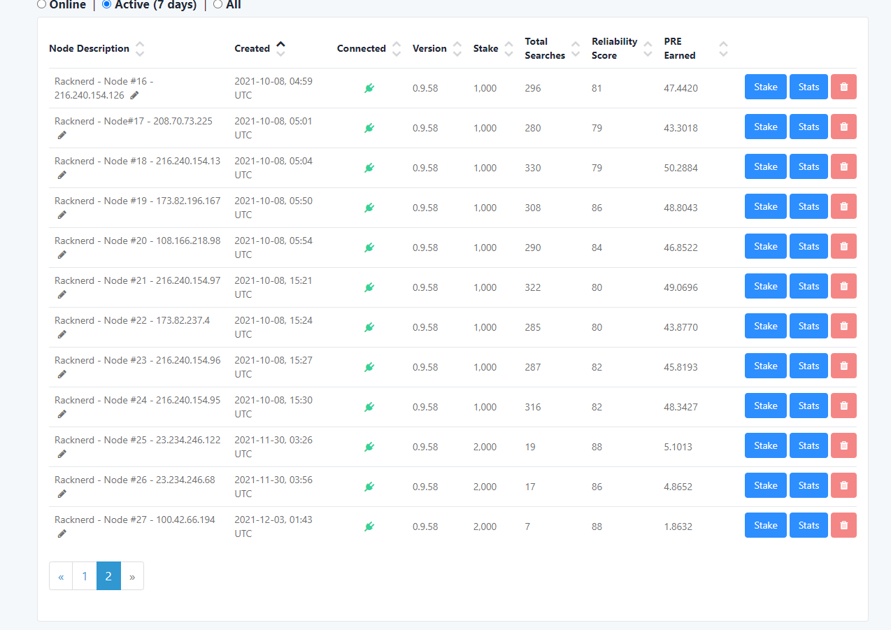 final presearch node setup